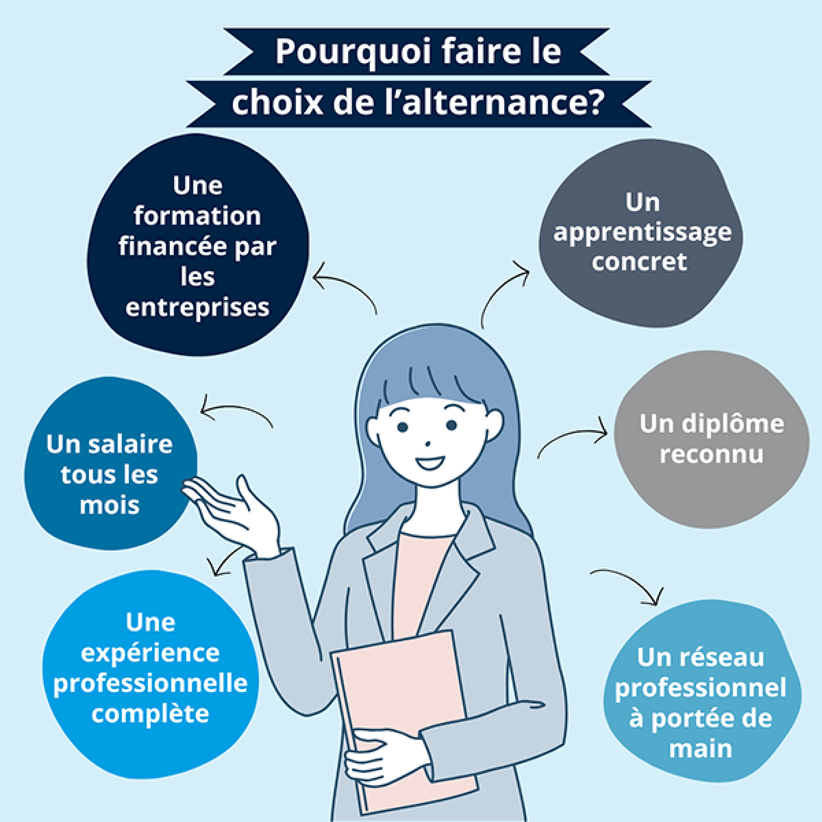 pourquoi-faire-le-choix-de-l-alternance-reduit-69bbaa6cda0fb524383249.png